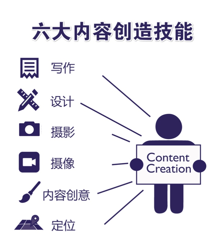 Content-Creator_meitu_3.jpg