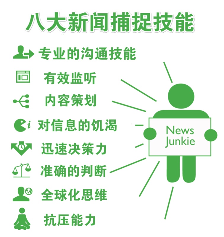 News-Junkie_1副本_meitu_5.jpg
