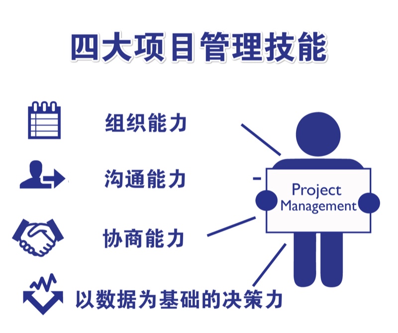 Project-Manager_meitu_8.jpg